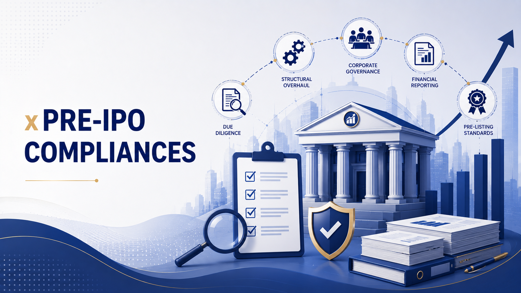Pre-IPO Compliances